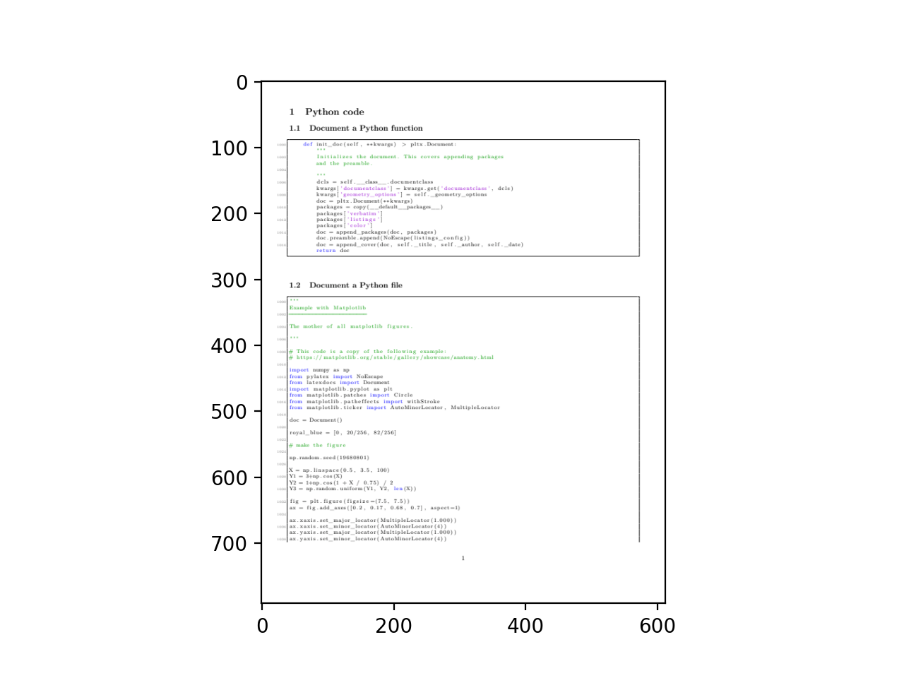 Document Python Code — latexdocs v0.0.2git documentation