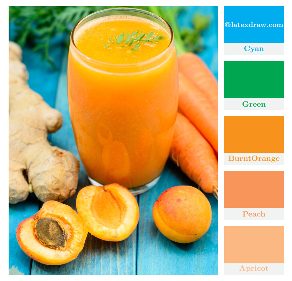 Predefined LaTeX Colors dvipsnames TikZBlog