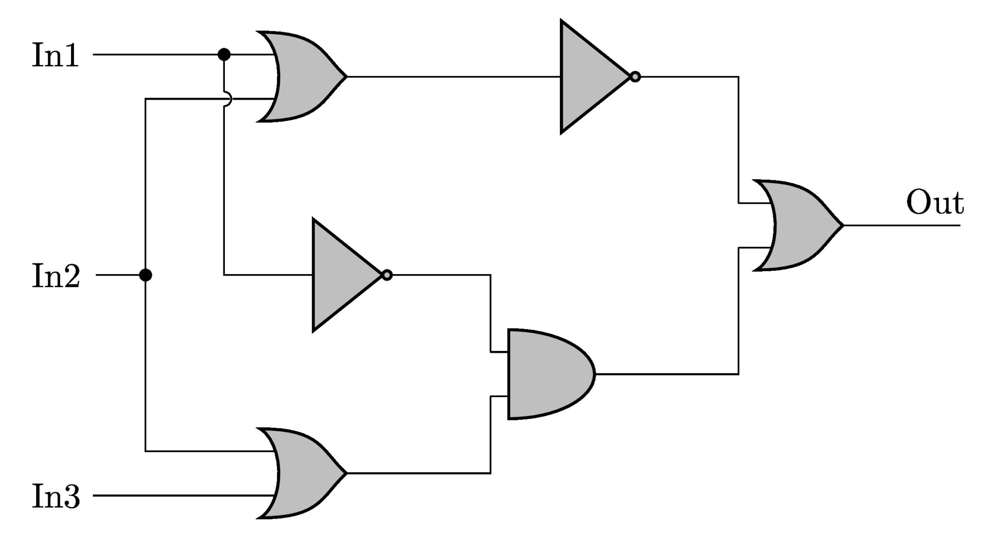 Draw a Logic Circuit in CircuiTikZ TikZBlog