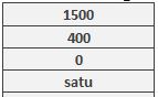custom format cell dengan kondisi