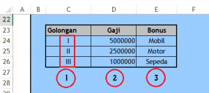 col_Index_num vlookup excel
