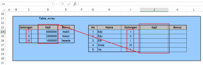 Rumus vlookup