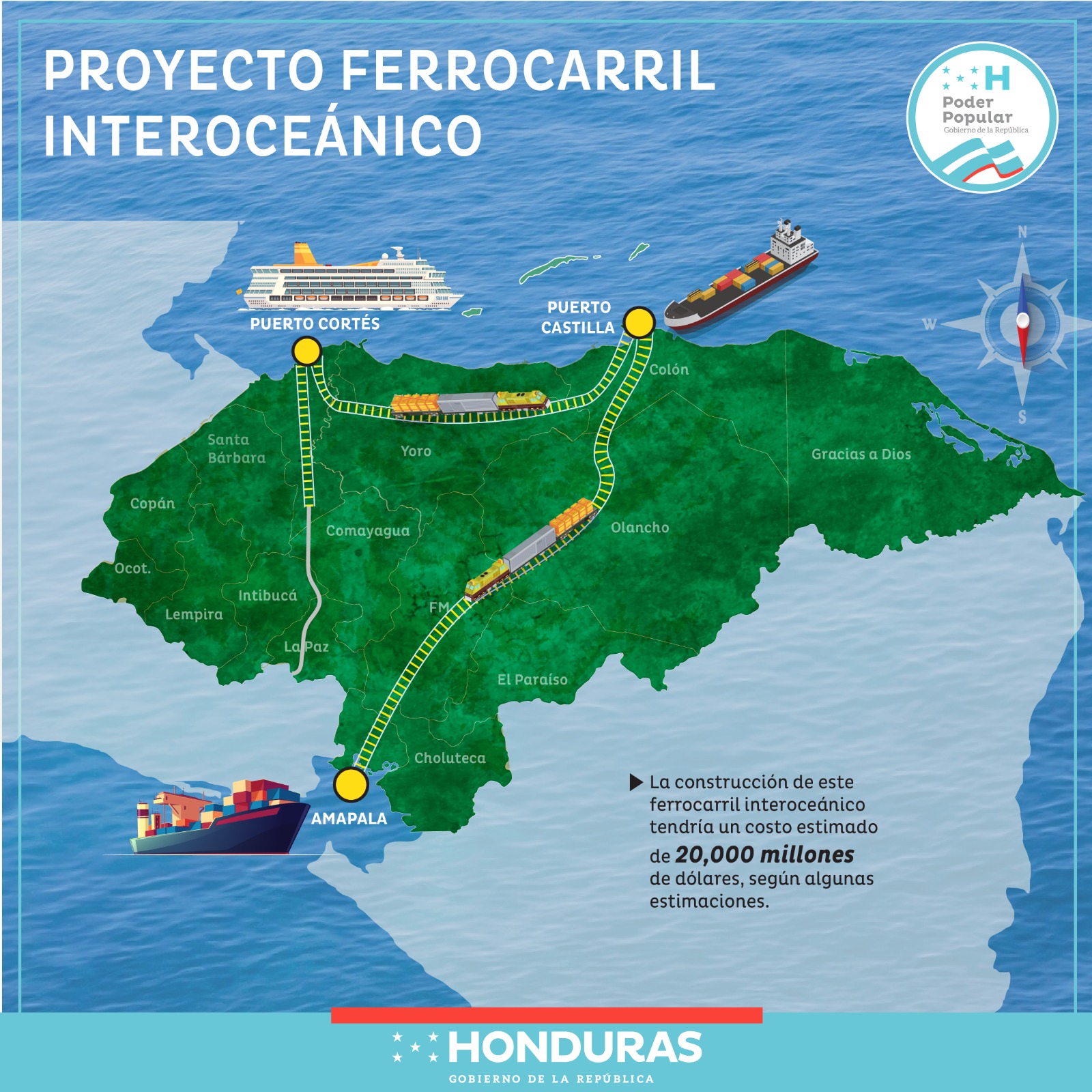 Honduras Historic Interoceanic Train Project Latina Republic