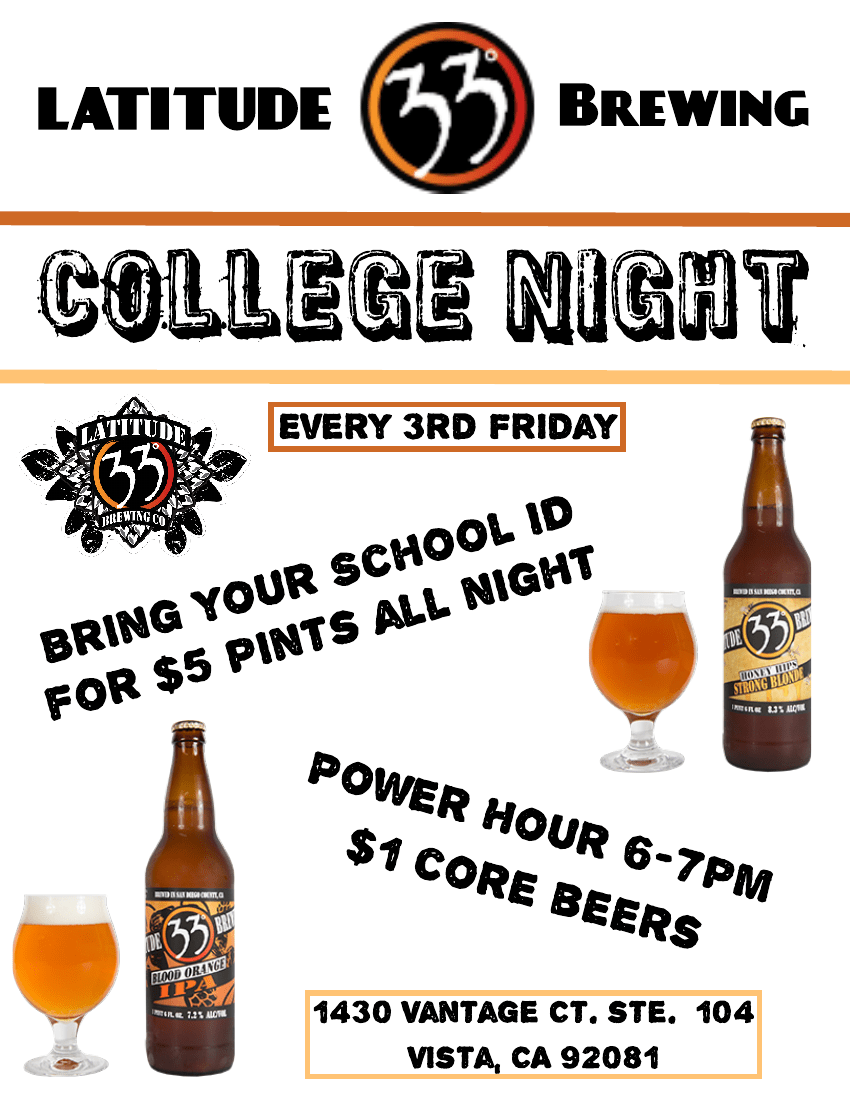 COLLEGE NIGHT! Latitude 33 Brewing