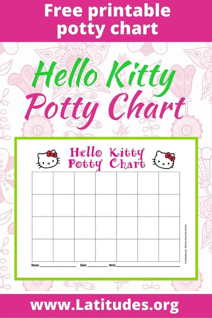 FREE Hello Kitty Potty Training Chart ACN Latitudes