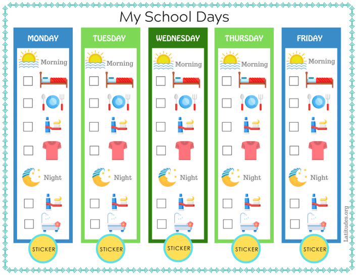5 Day Primary Routine Chart - ACN Latitudes