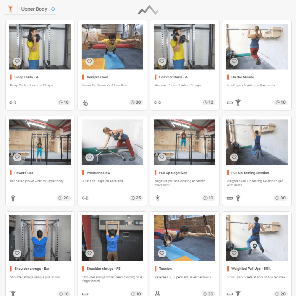 Sport Climbing Training Plan Lattice Training