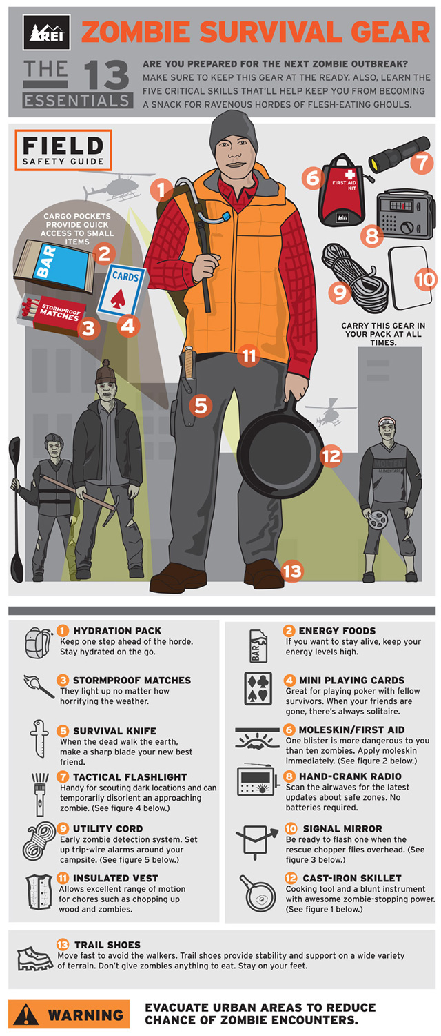 REI's Essential Tools & Skills for Surviving a Zombie Outbreak
