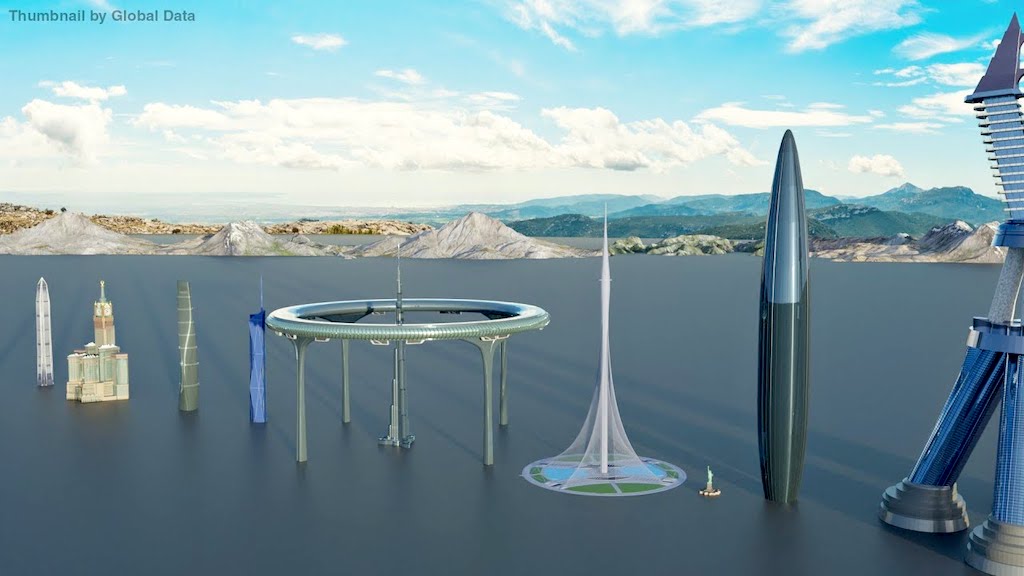 Future World Tallest Building