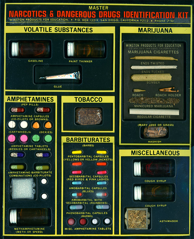 Drug Identification