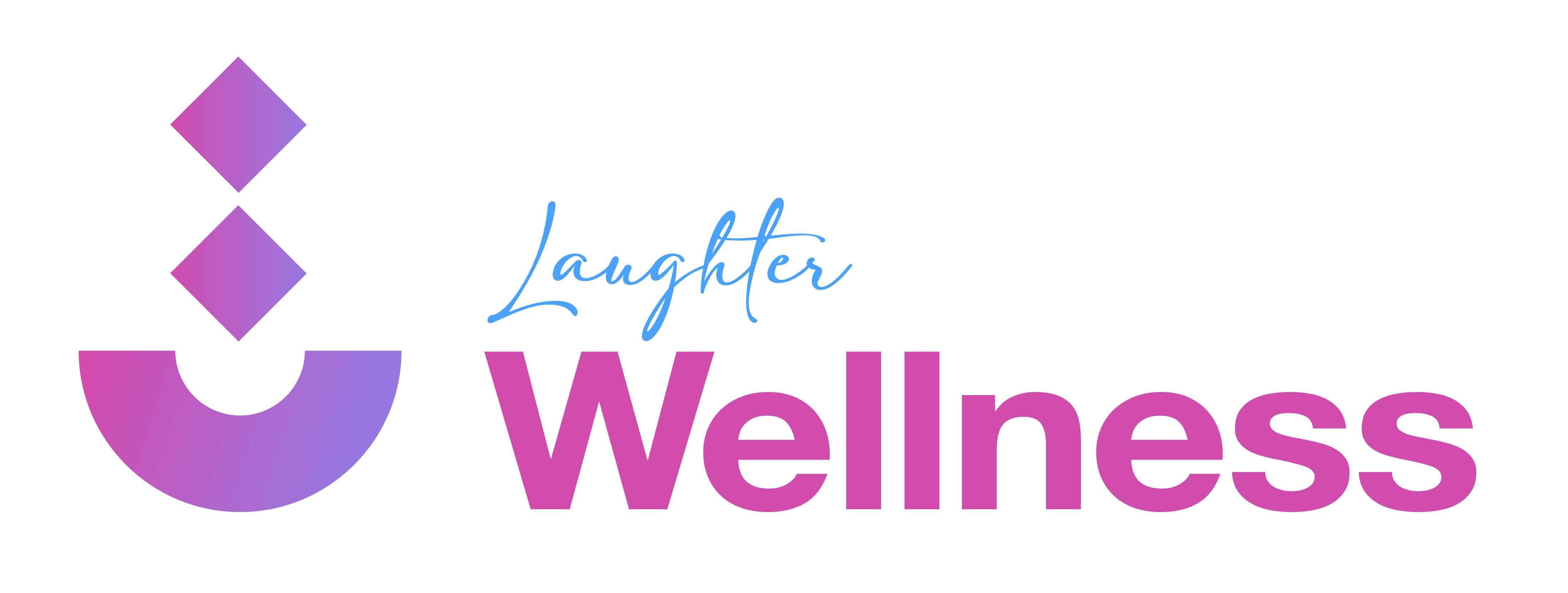 1.1 Some History hhmmmmm… Laughter Wellness