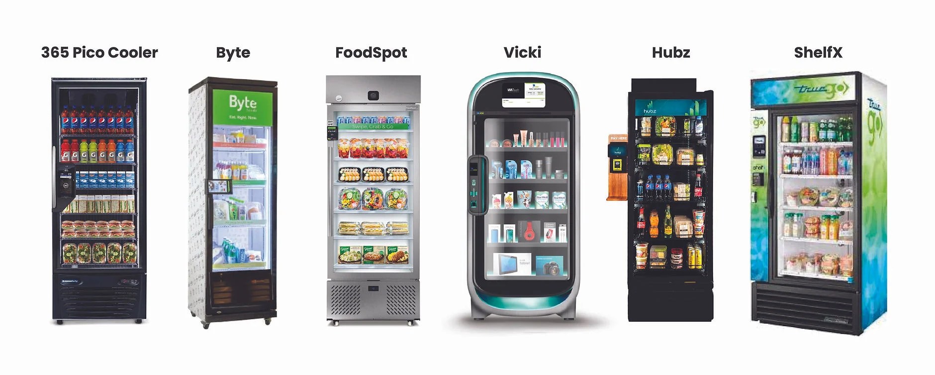 Selecting the Right Retail Smart Fridge Manufacturer FoodSpot
