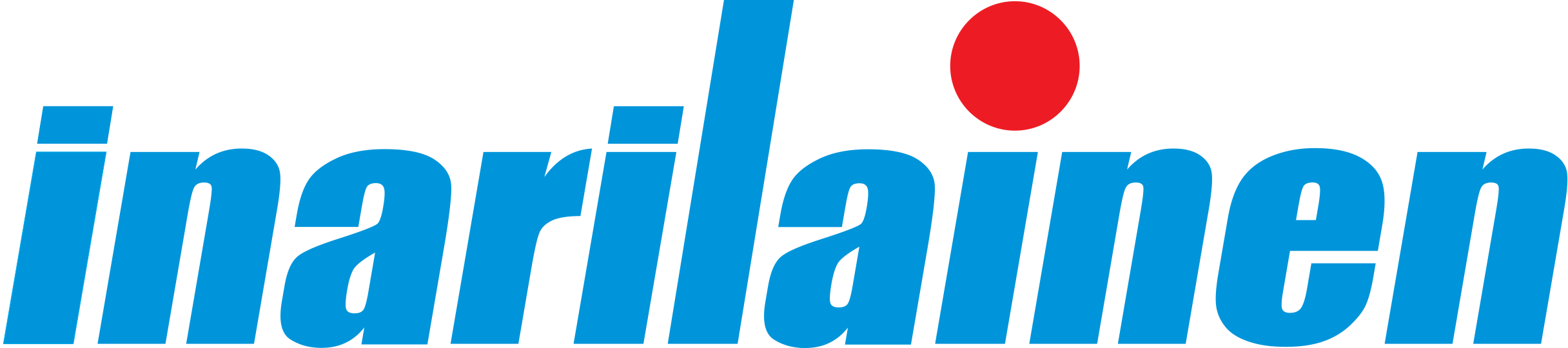 Avoimet työpaikat Lappi