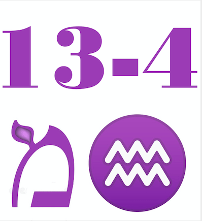 Https Lauracarpi Wordpress Com 2021 11 08 Anche I Gatti Hanno Problemi Esistenziali 2021 11 08t16 14 44 00 00 Monthly Https Lauracarpi Wordpress Com 2021 11 05 La Buona Notizia Del Venerdi Il Pistacchio Ha Poche Calorie Fa Bene E Non Fa