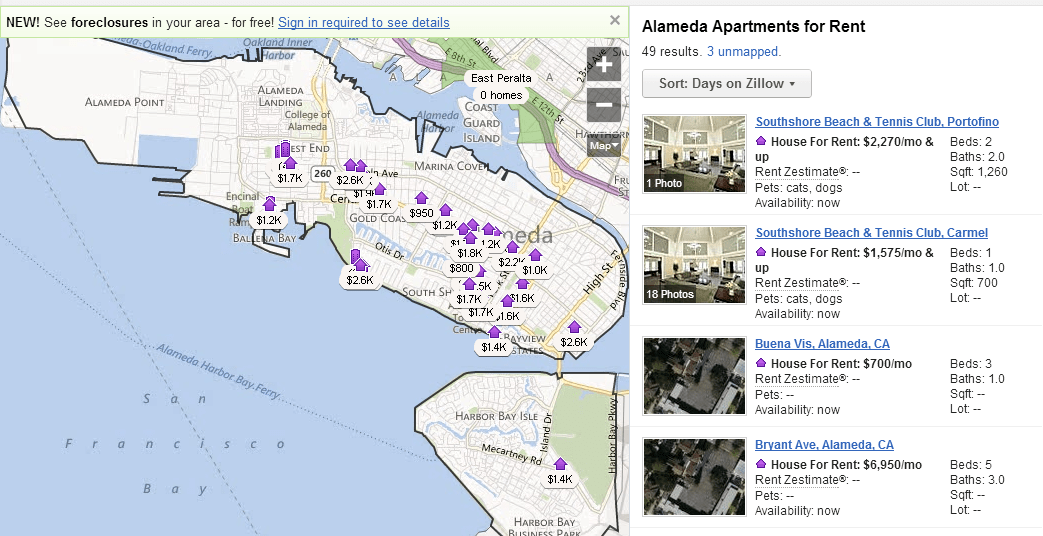 Housing need to know Blogging Bayport Alameda