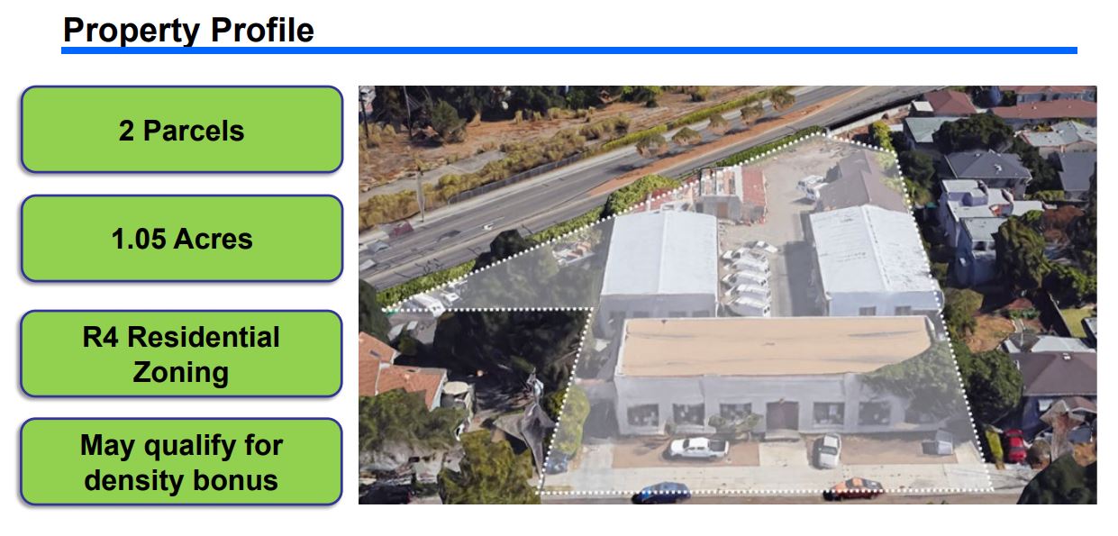 Thank you for your support Blogging Bayport Alameda