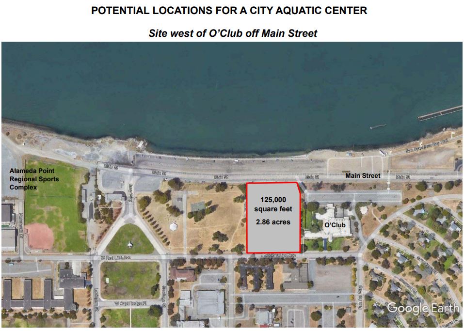 Blue acres Blogging Bayport Alameda