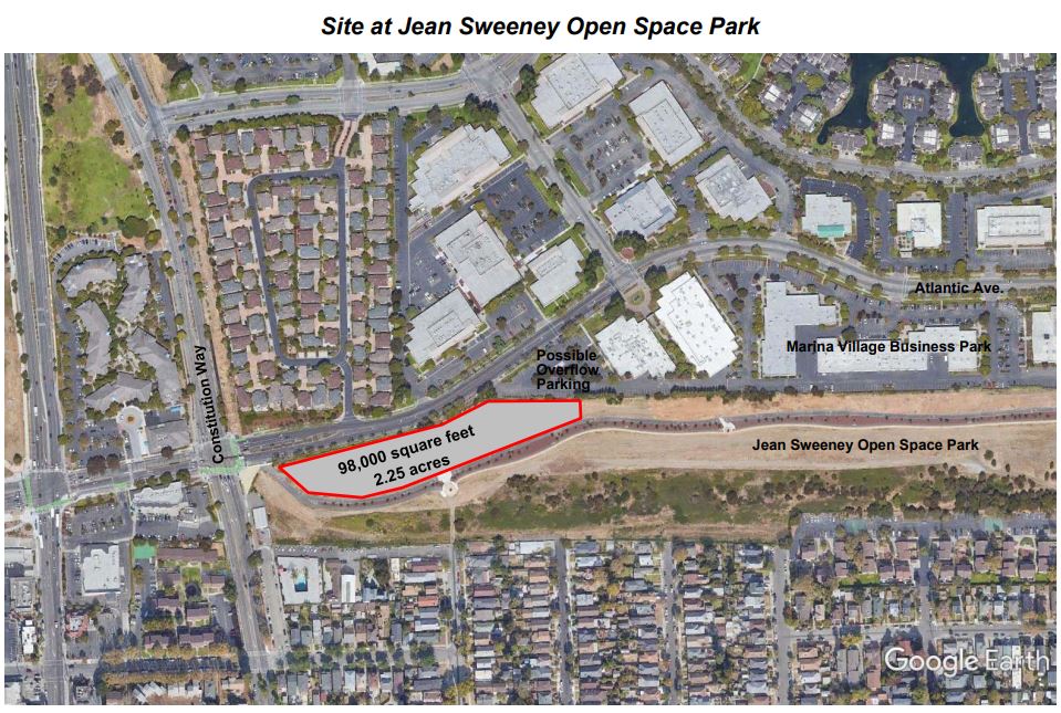 Blue acres Blogging Bayport Alameda