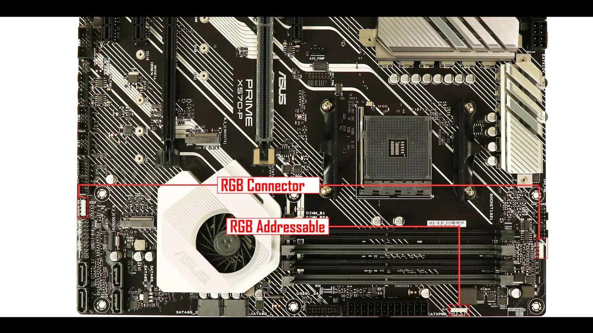 ASUS Prime X570P Laurent's Choice