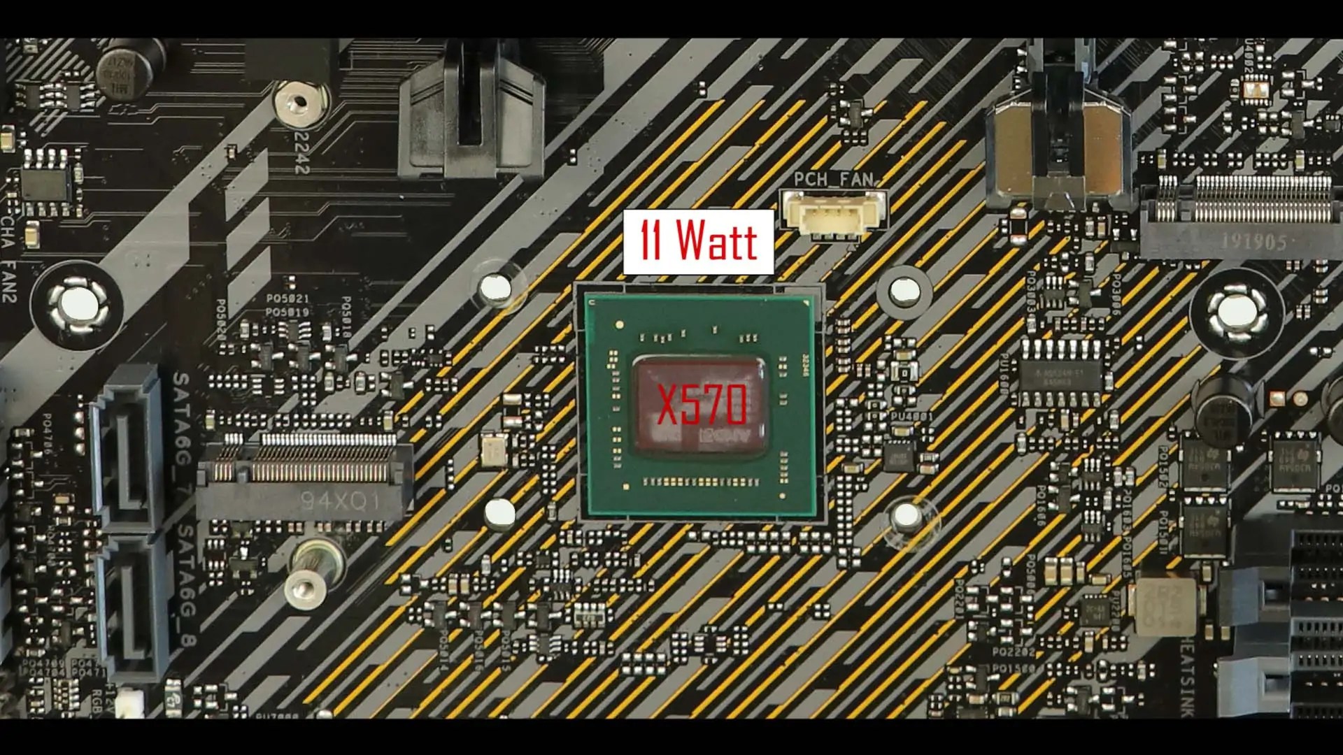 ASUS TUF Gaming X570-Plus – Laurent's Choice