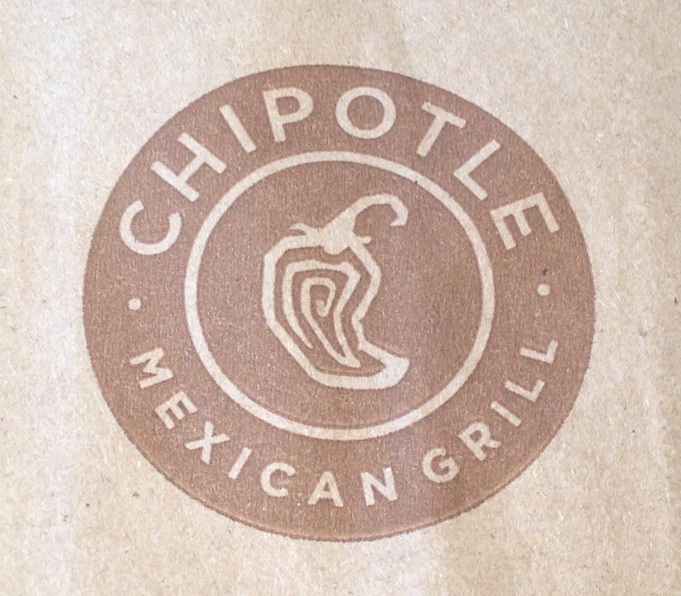 ChipotleInspired "Two Minutes About" Writing Prompt Laurie Stroup Smith