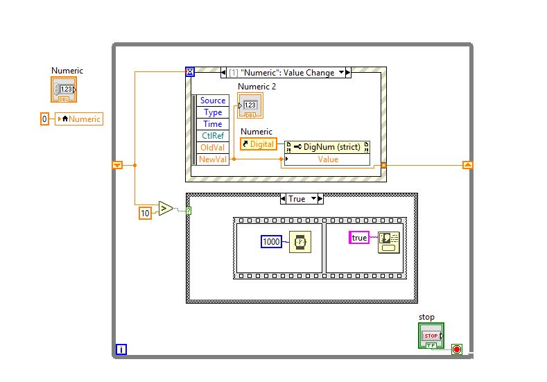 Event structure and case structure in the same loop LabVIEW General