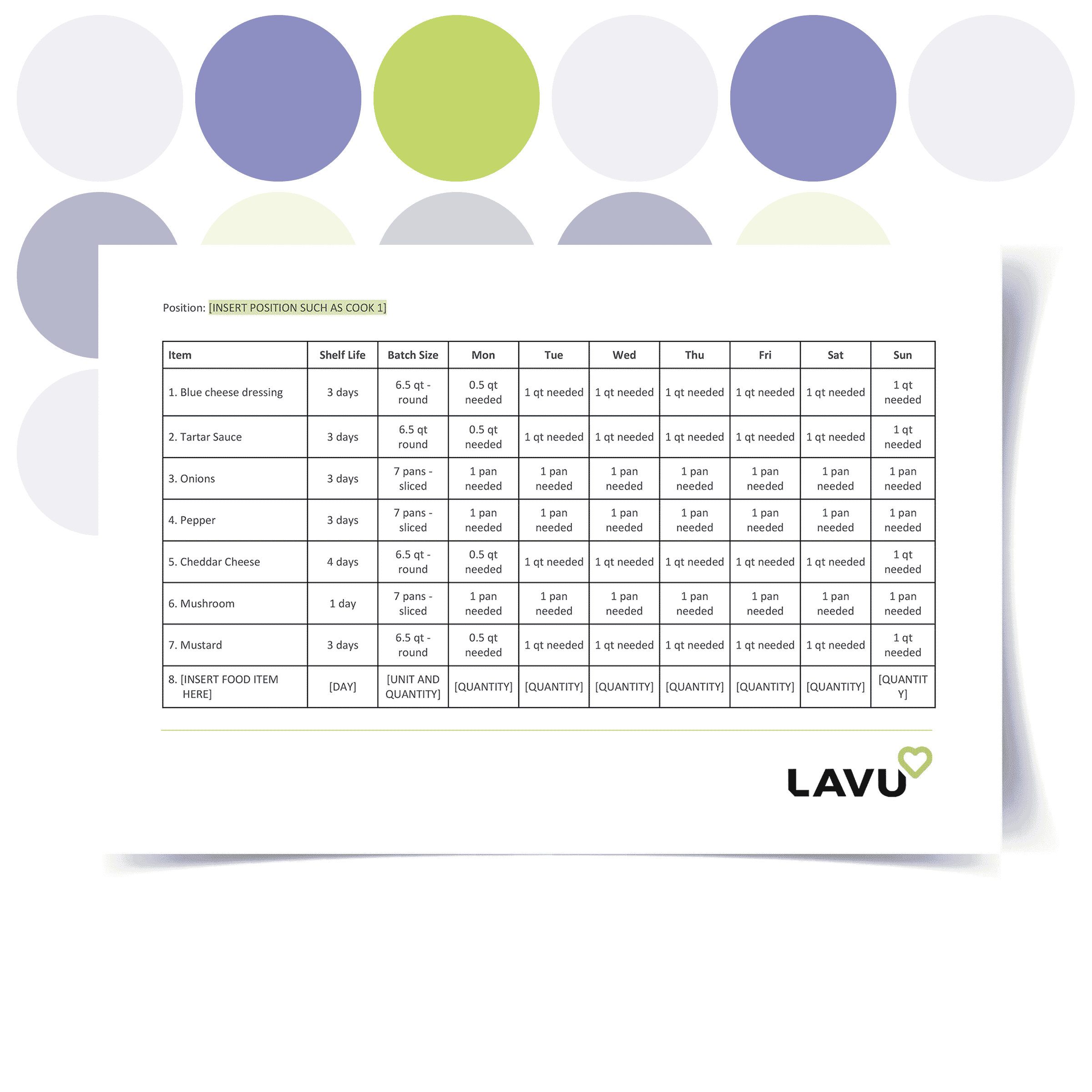 Descobrir 90+ imagem checklist cafeteria Abzlocal.mx