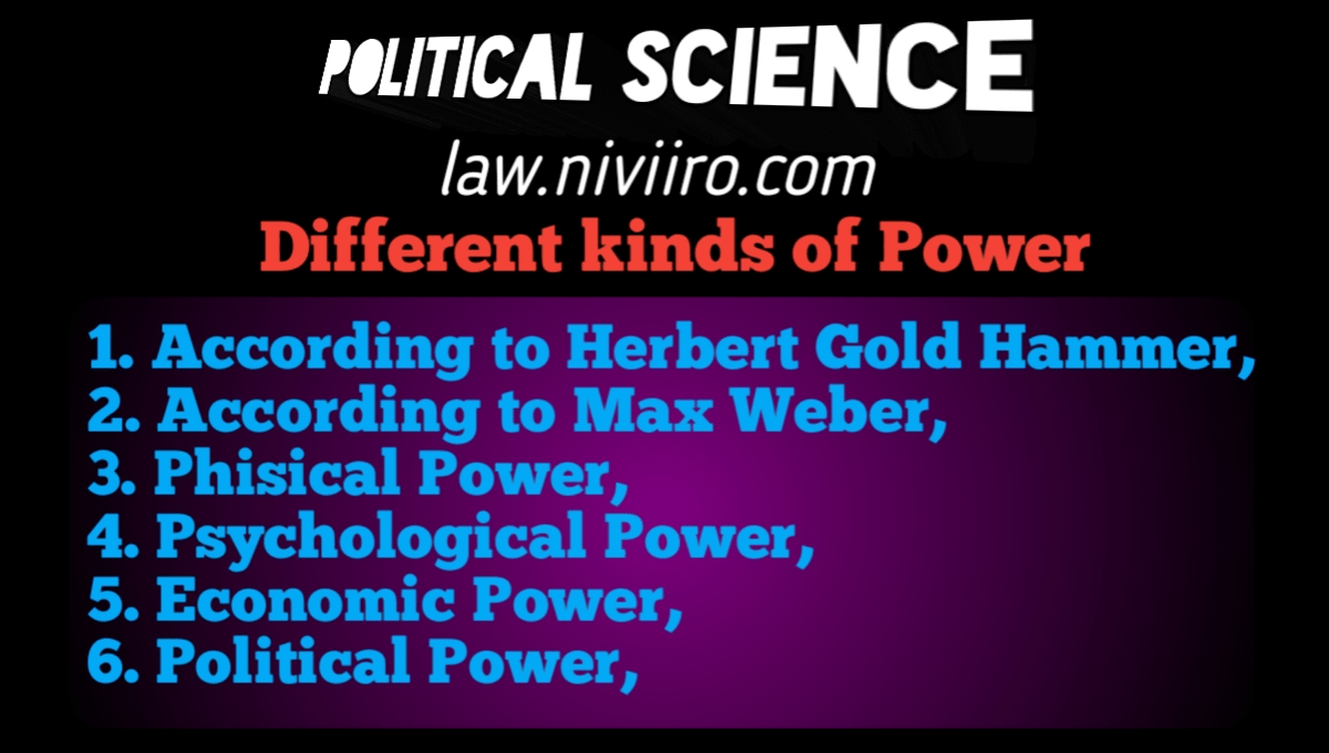 Different Kinds of Power Political Science