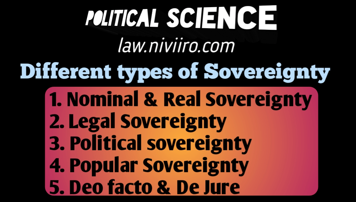 Different Kinds of Sovereignty Political Science