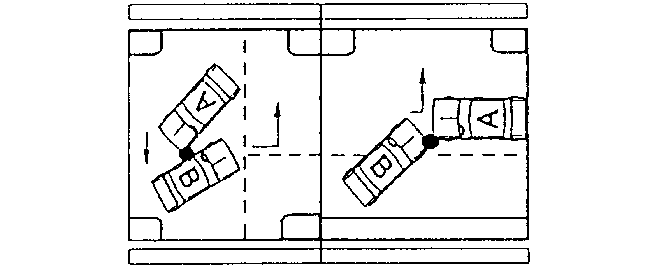 Car Accident Lawyer Whitby Lerners LLP Durham Car Accident Injury