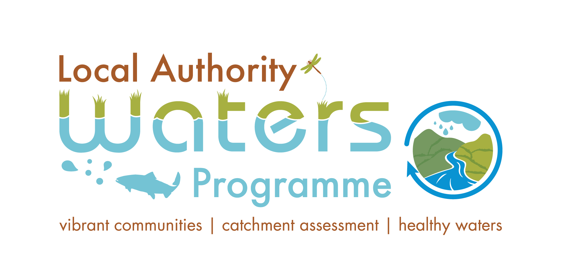 Community Water Development Fund 2023 Local Authority Water Programme