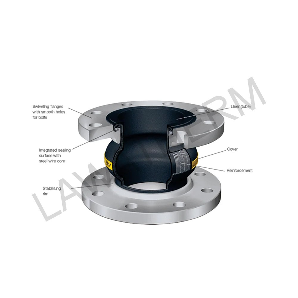 Manufacturers of Continuous Casting Machine Spare Parts Lawatherm