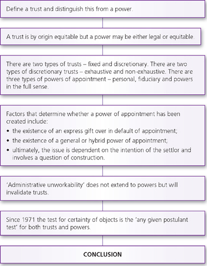 Discretionary Trusts