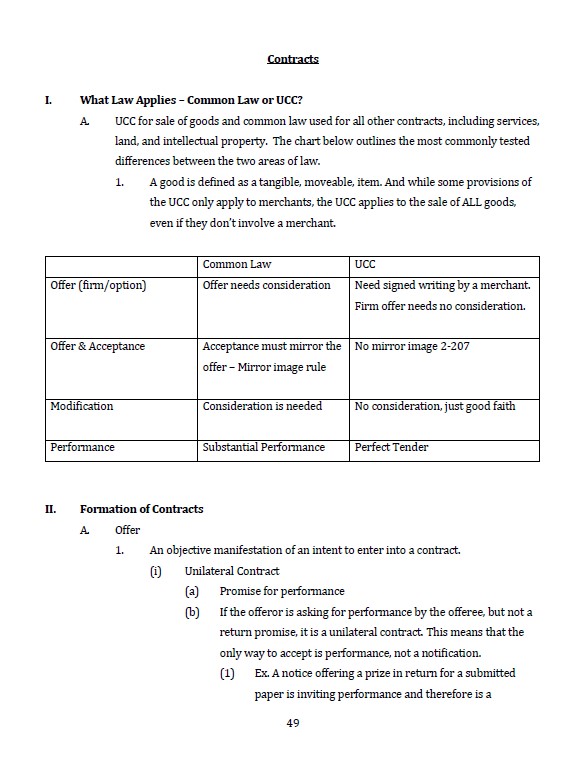 Condensed Outlines For The Bar Exam Law Tutors
