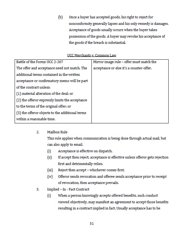 Condensed Outlines For The Bar Exam Law Tutors