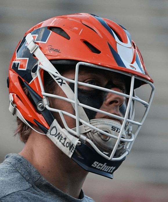 Ranking NCAA DI Men's Lacrosse Tournament Helmets