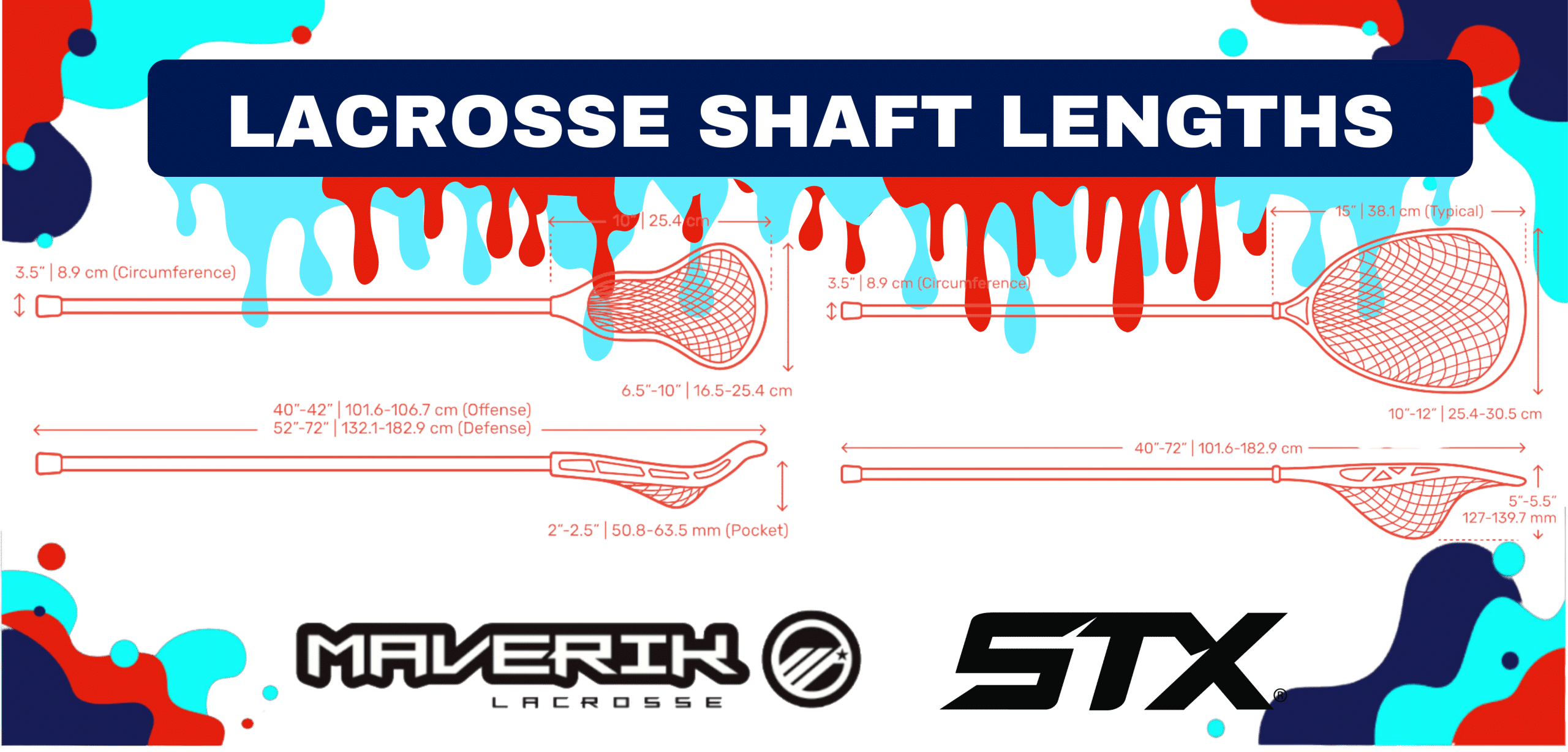 Standard Lacrosse Shaft Lengths (2024 Guide) Lax Drip