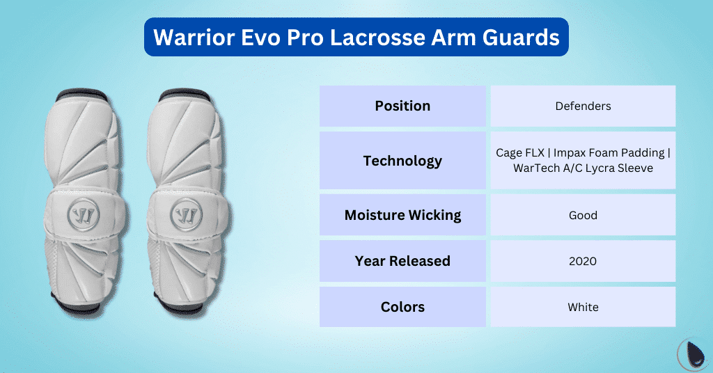 Comfortable Newest Men's Lacrosse Elbow Pads for 2024