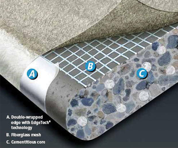 PermaBase Cement Board Underlayment Laydex Building Solutions