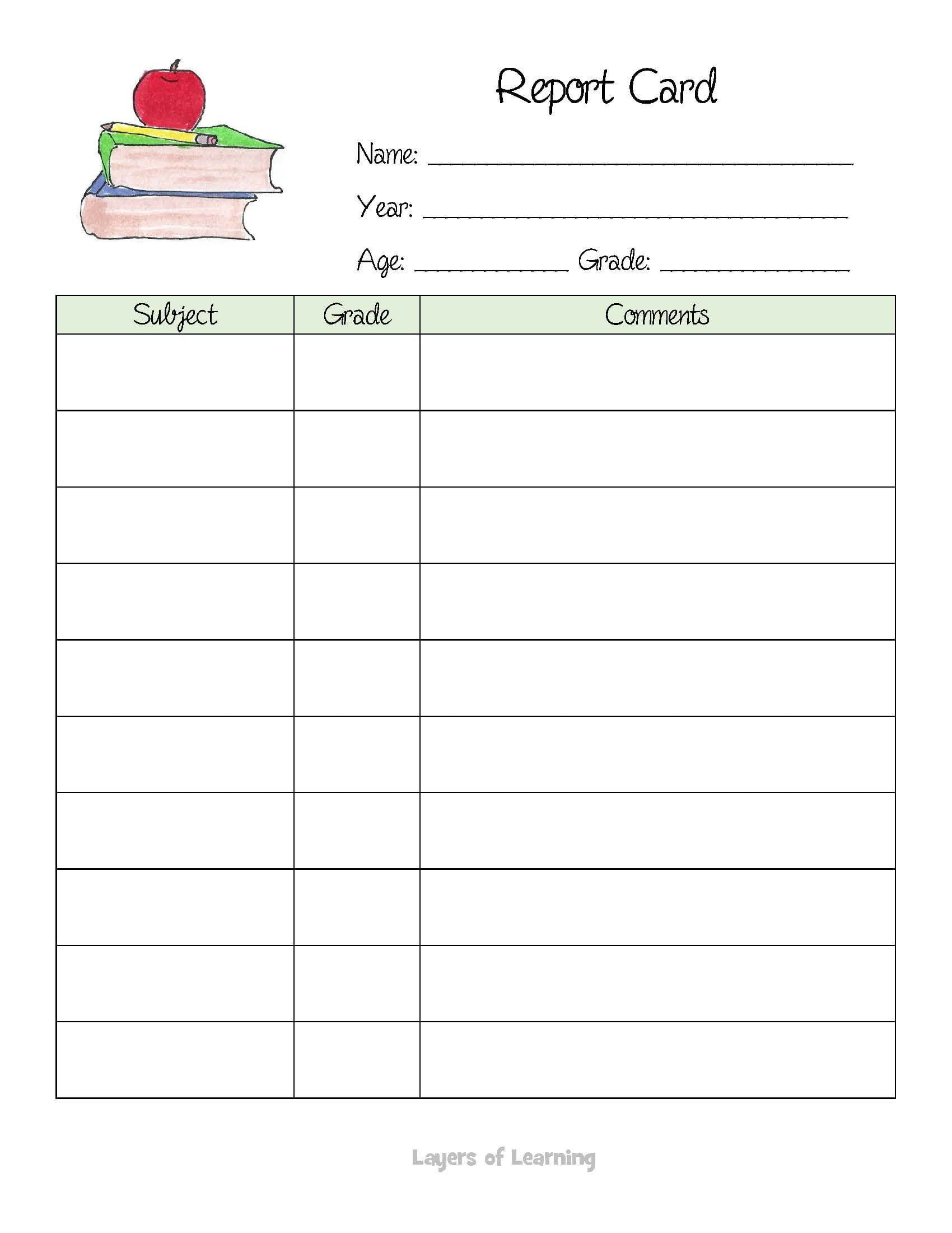 ReportCard Layers of Learning