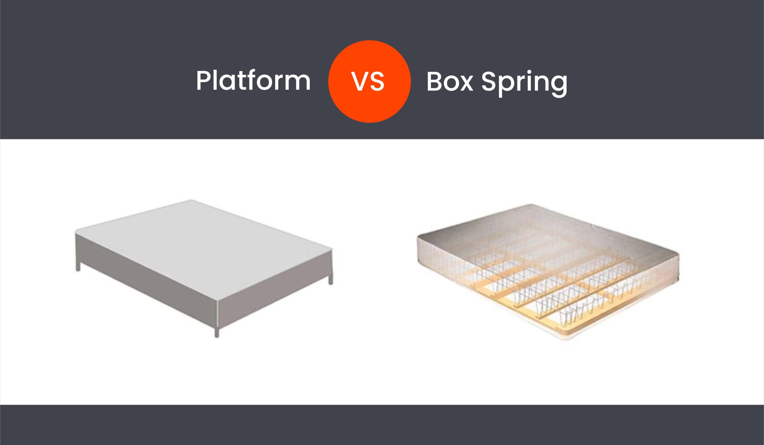 Do You Need a Box Spring? Purpose, Alternative & More Layla Sleep