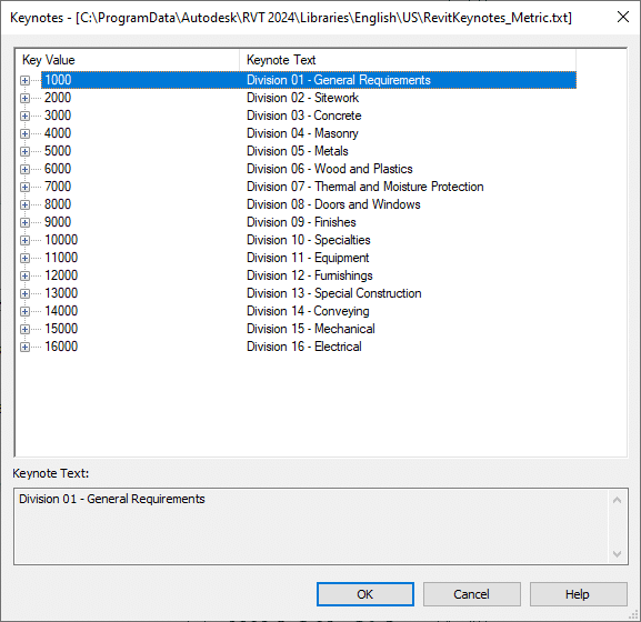 How to Use Keynotes in Revit Complete Guide LazyBim
