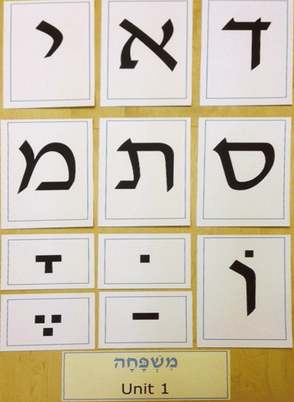 Hebrew Alphabet Flash Cards Printable Pdf - Infoupdate.org