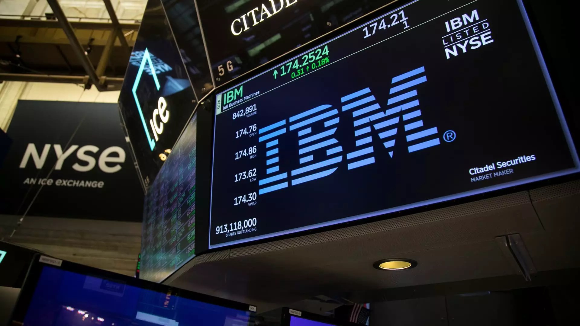 The Evolving Landscape of Technology Stocks: Insights on IBM, Uber, and Mattel
