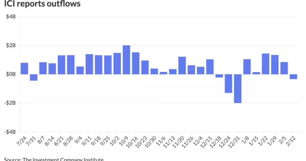 The Evolving Landscape of Municipal Bonds: Insights and Trends