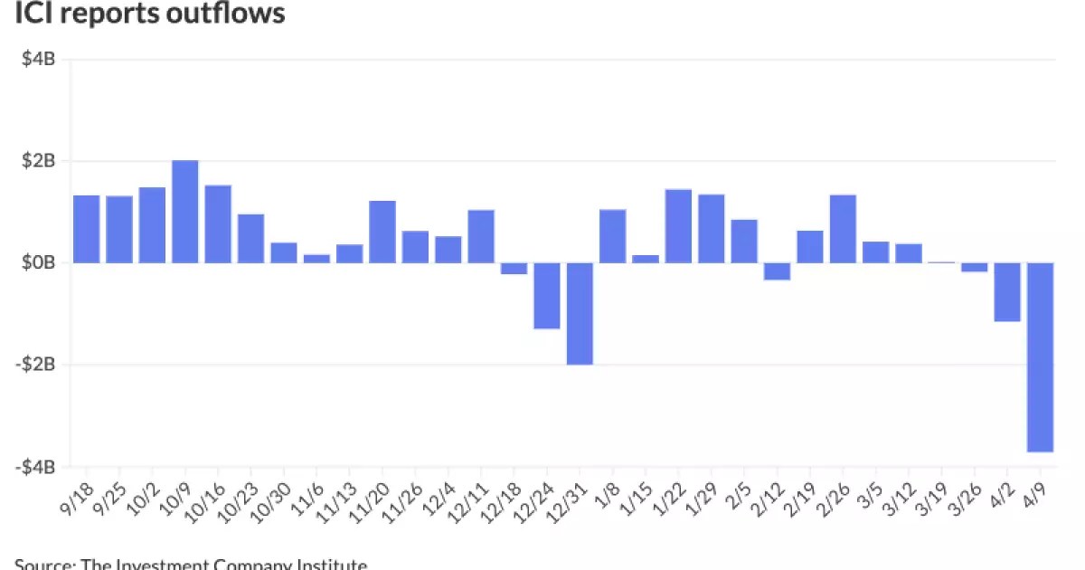7 Key Insights into the Resilient Municipal Bond Market Amidst Volatility 1 7 Key Insights into the Resilient Municipal Bond Market Amidst Volatility