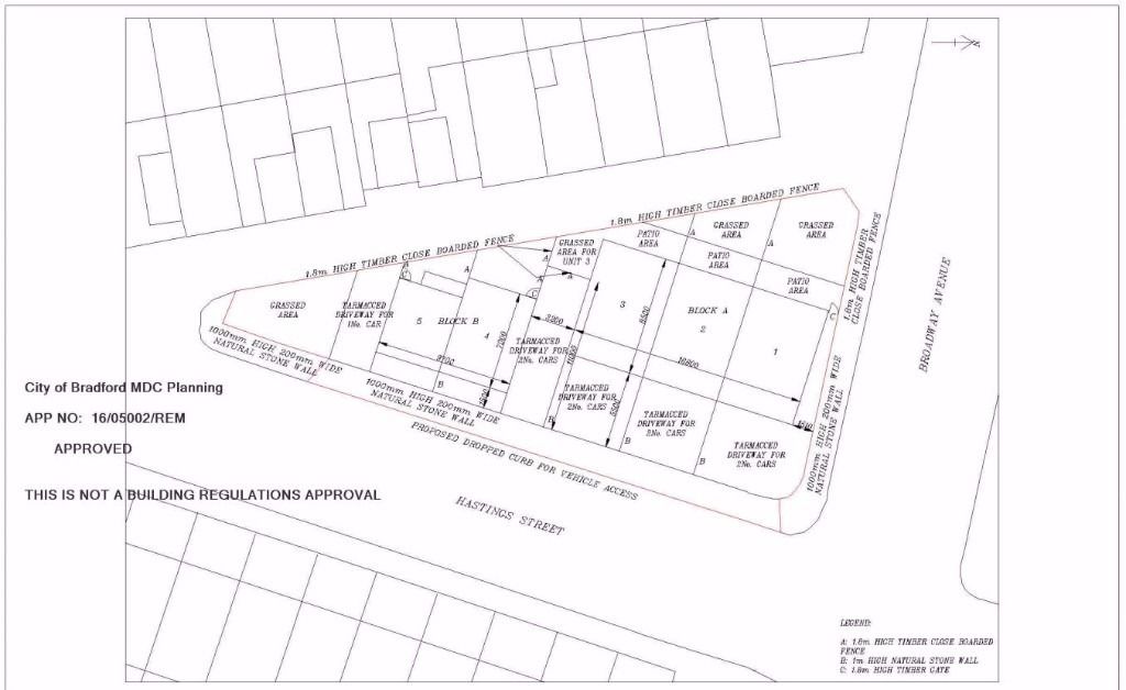 Land for sale L&B Real Estate