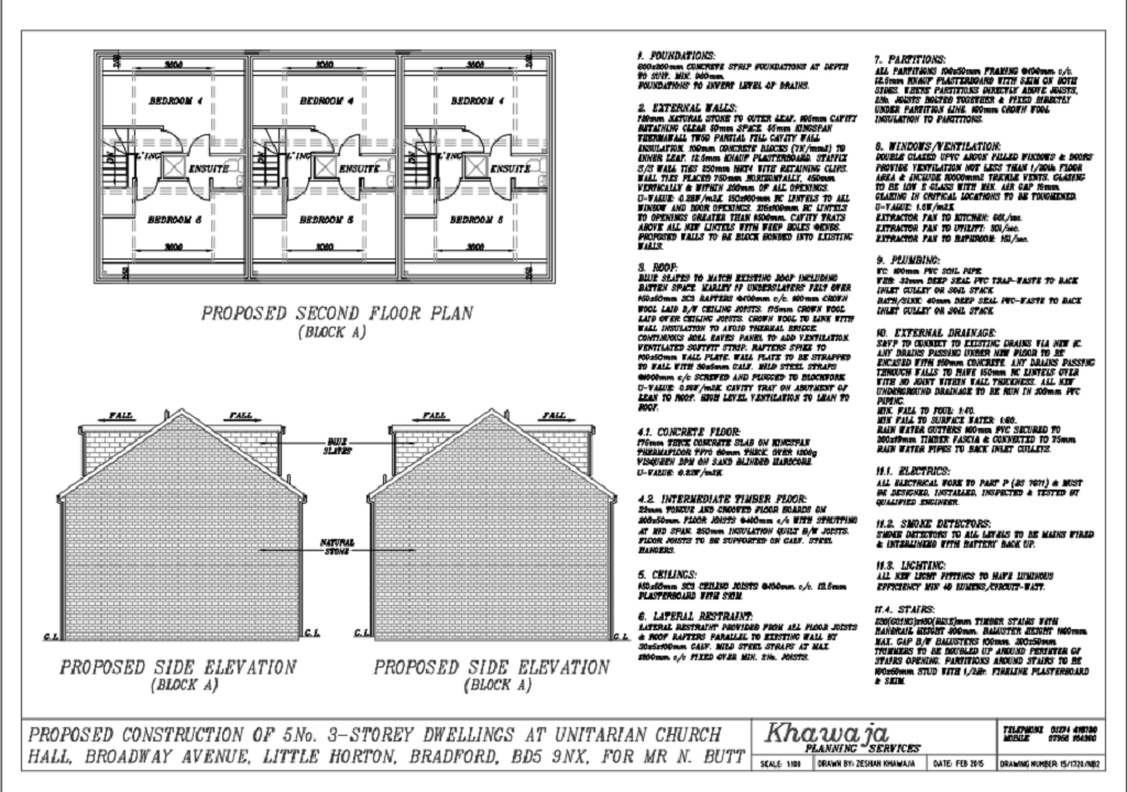 Land for sale L&B Real Estate