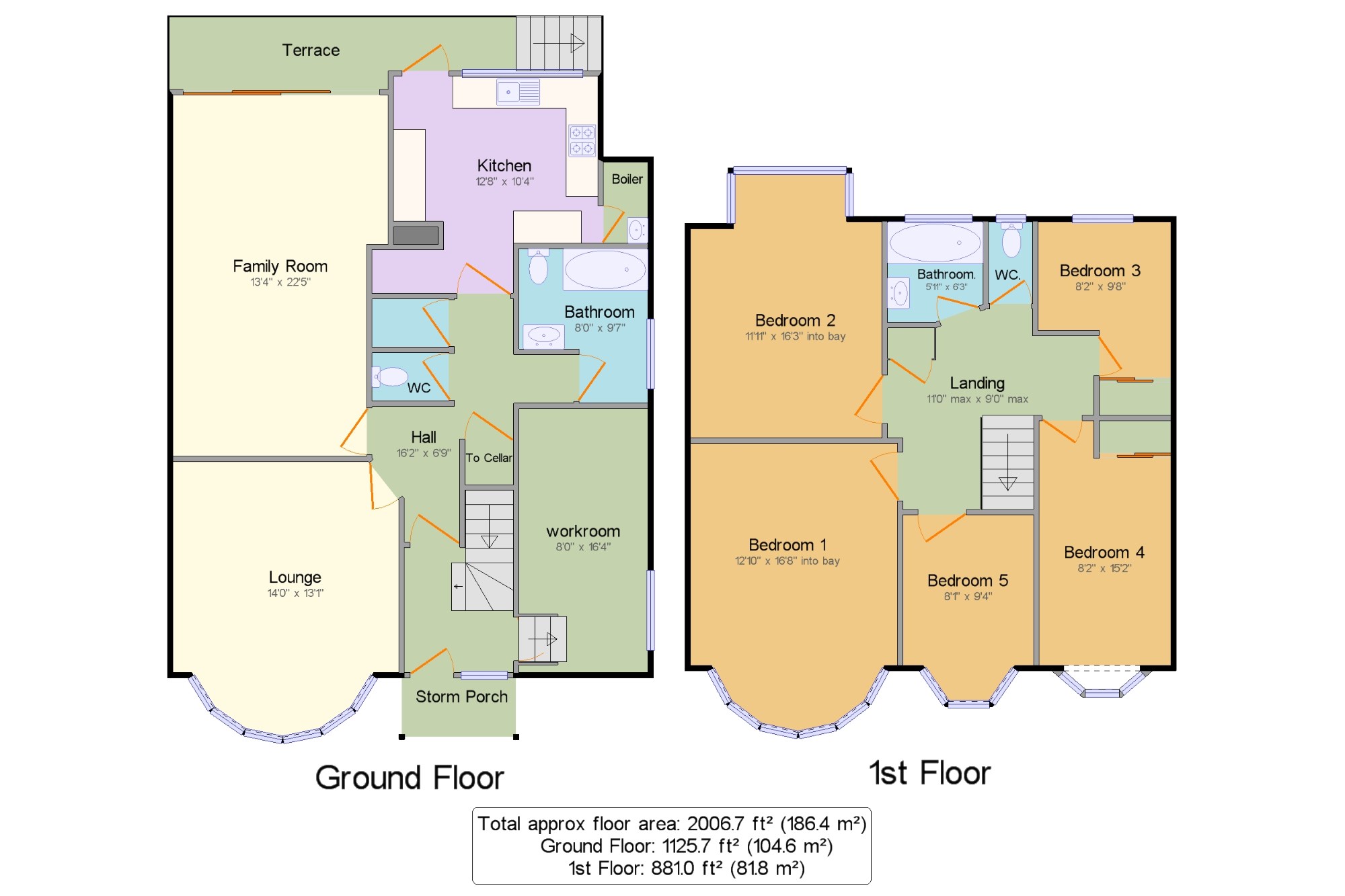 5 bed semidetached house for sale in Wynchgate, London N14 Zoopla