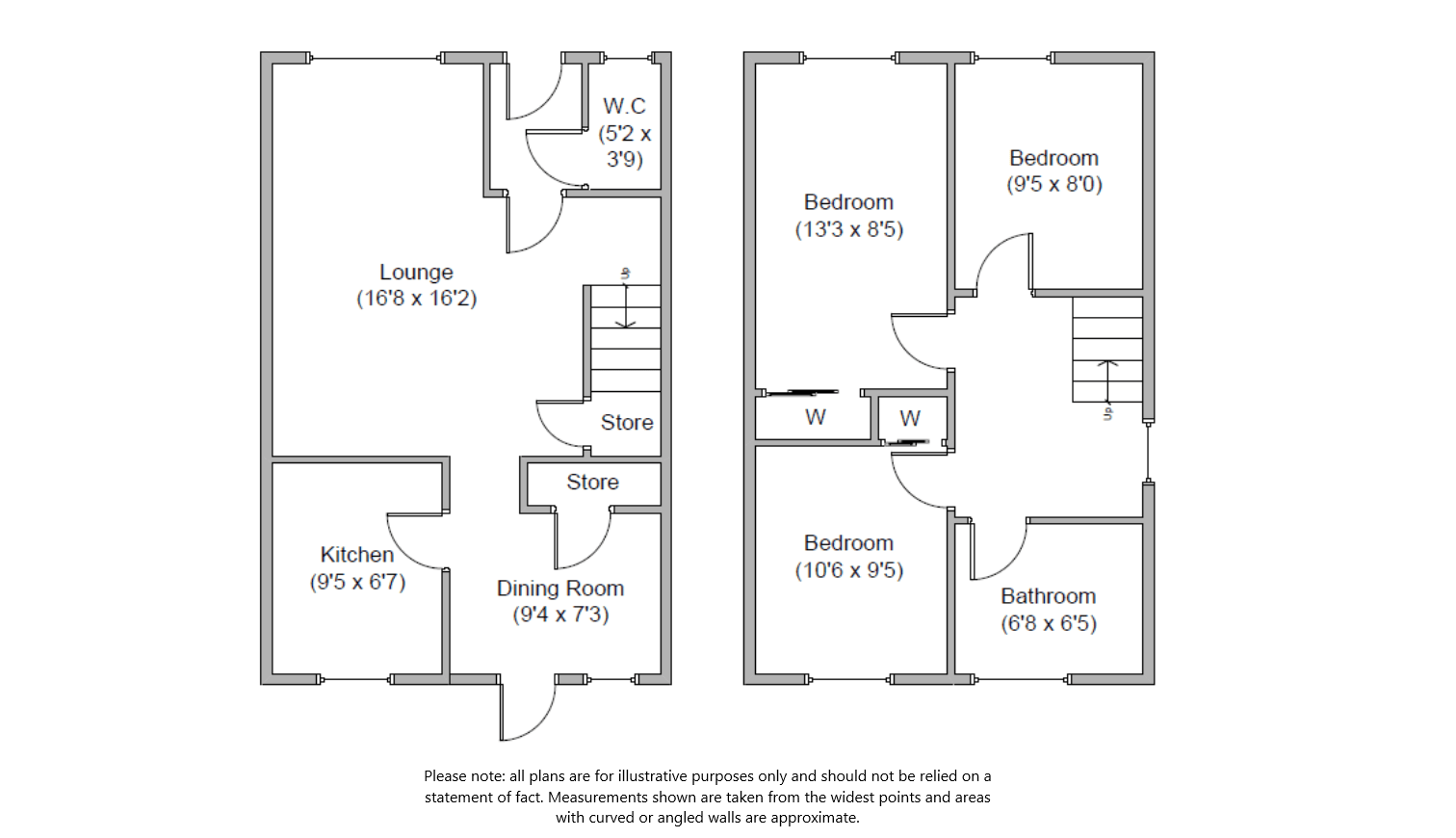Daviot Street, Craigton, Glasgow G51, 3 bedroom semidetached house for